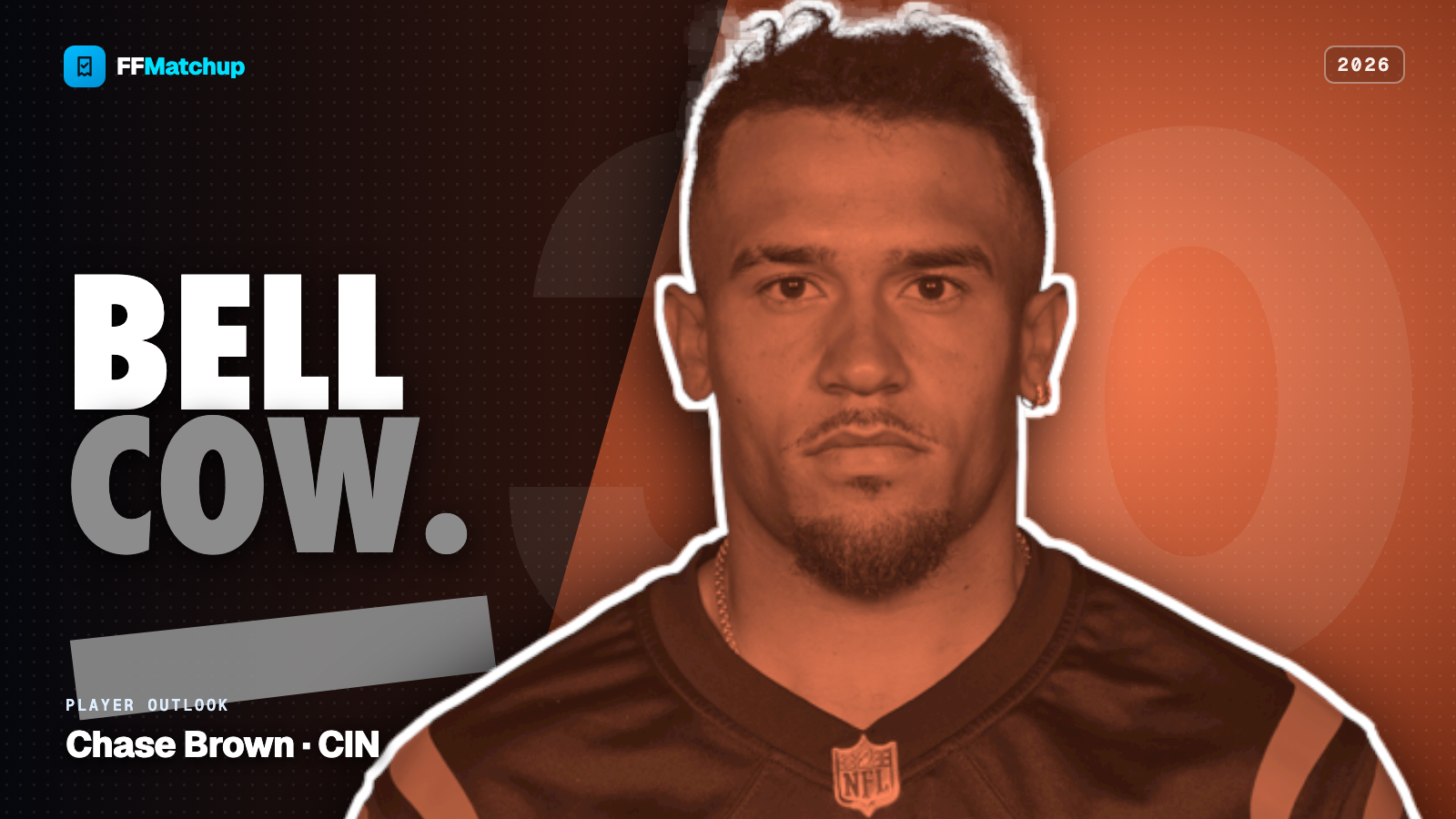 FFMatchup player card for Chase Brown showing his 16.6 PPR points per game in 2025, an RB7 finish, and his 17 graded start/sit calls with weekly results.