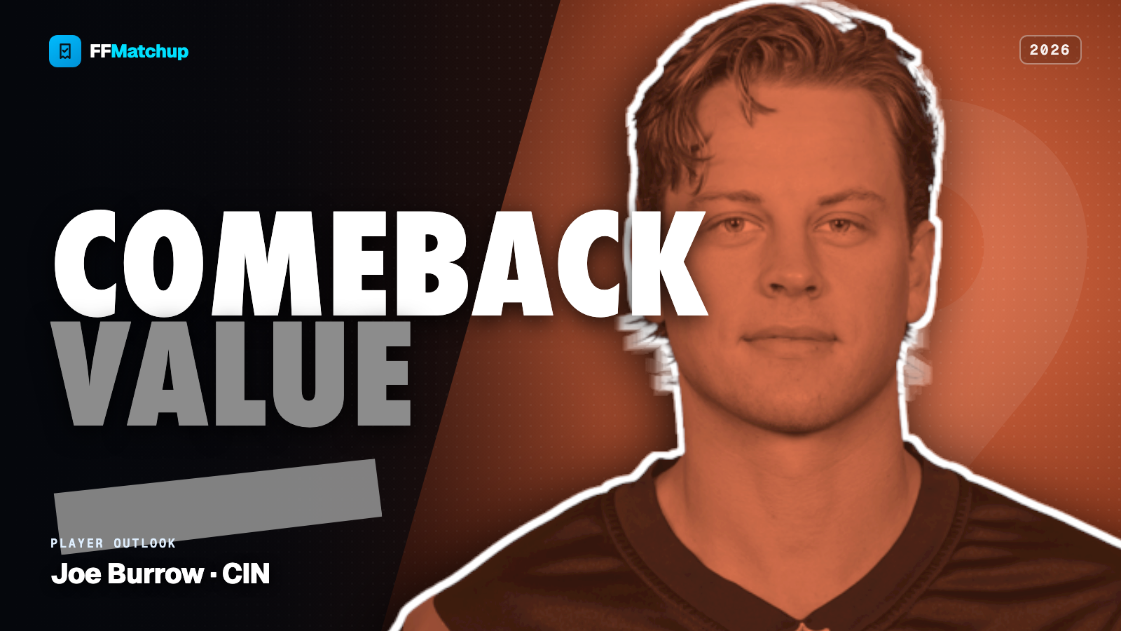 FFMatchup player outlook card for Joe Burrow of the Cincinnati Bengals.