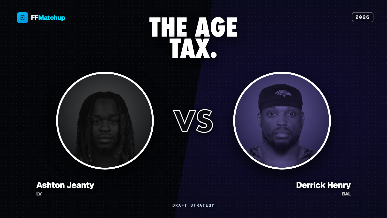 FFMatchup 2026 graphic contrasting a young running back and an older running back for the RB age-cliff read.